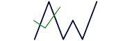Airwind_Tech-logo
